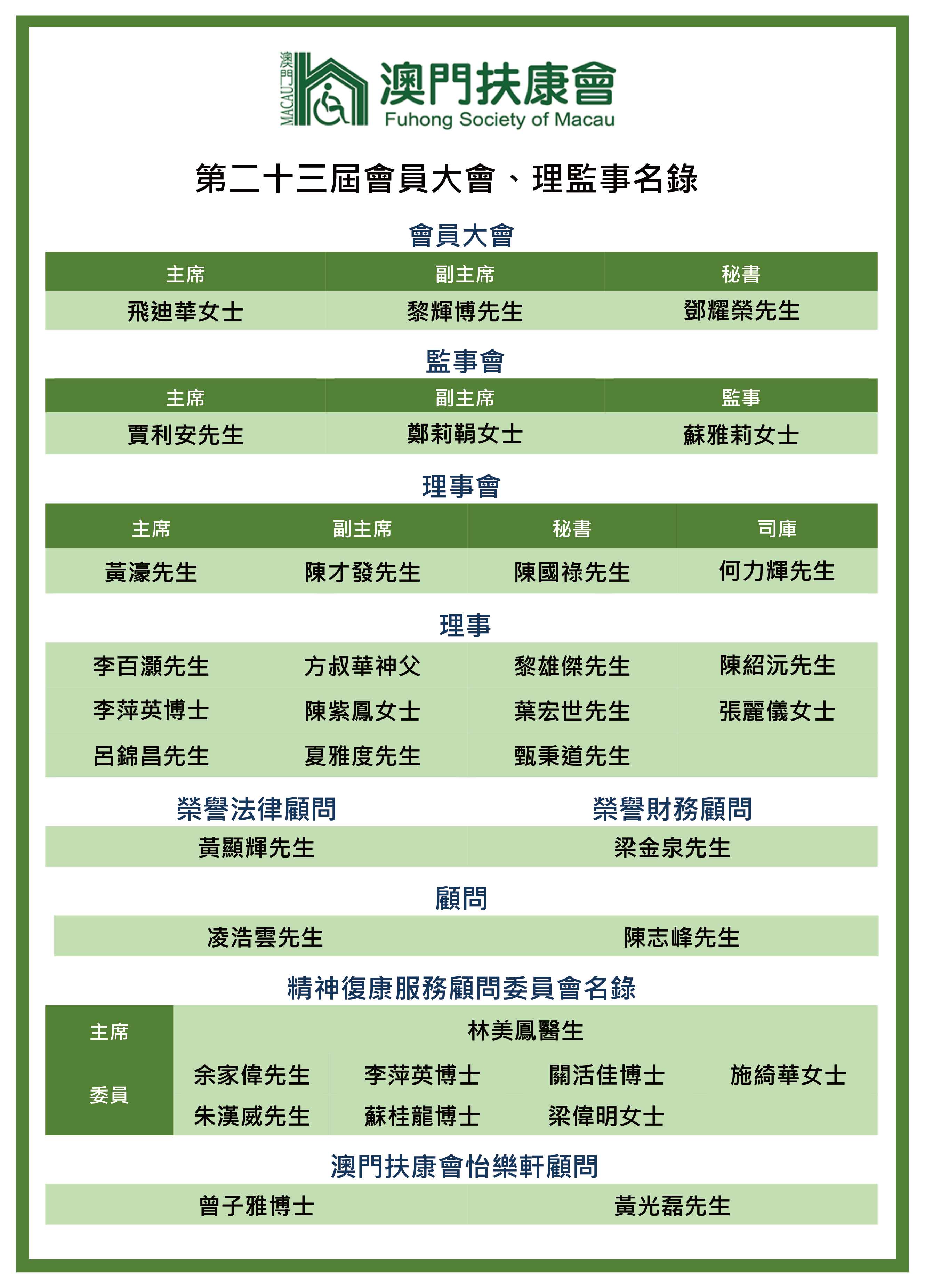 第二十三屆會員、理監事名錄（圖片檔編輯）.png